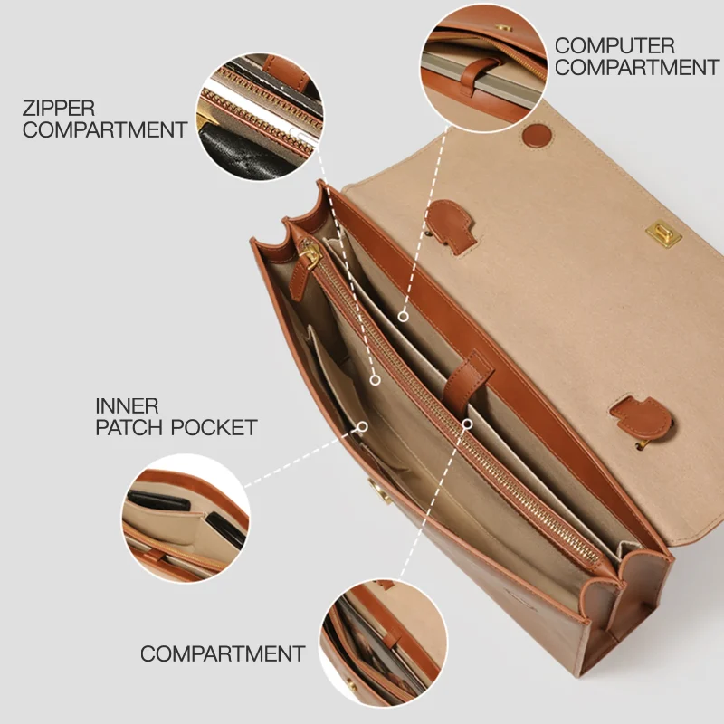 Vintage Luxury Briefcase, Commuter Large Capacity Handbag - Image 5