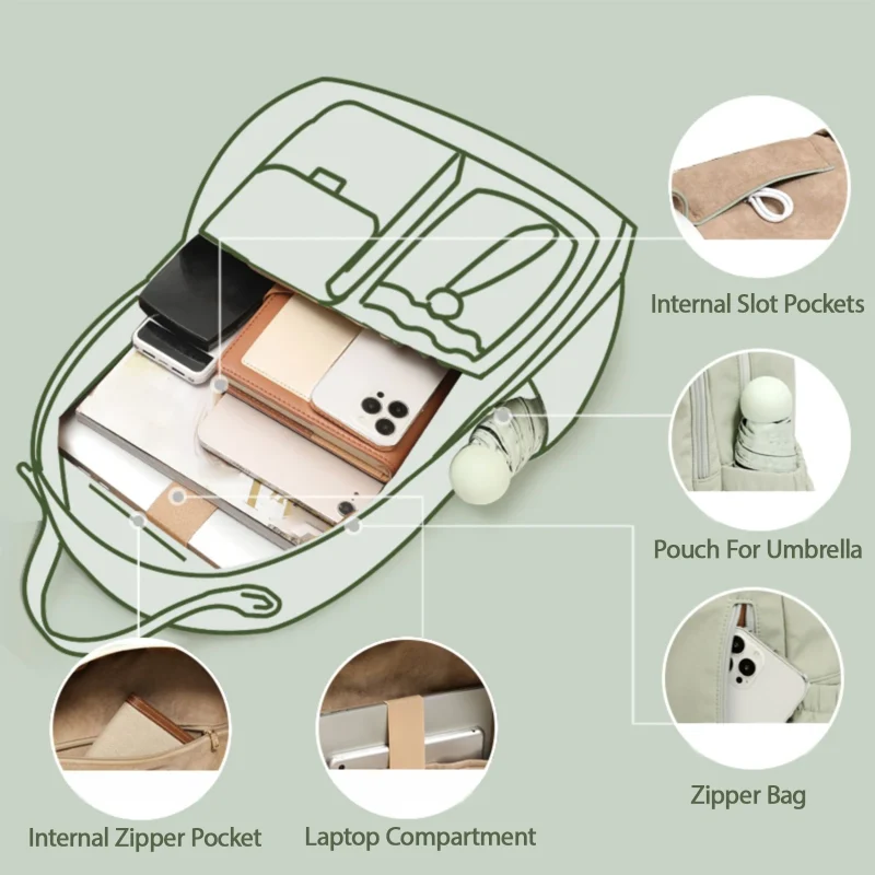 Large Capacity Multi-pocket Backpack - Image 5